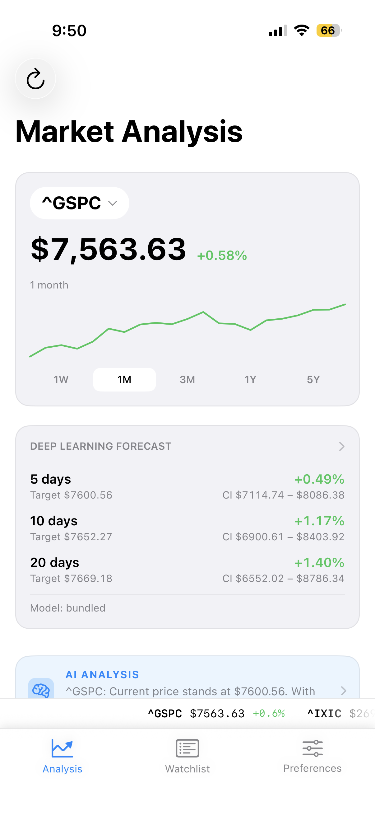 Sell in May market analysis screen